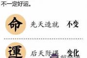 八字算命博客：八字看相貌