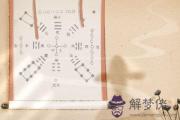 路旁土命命中帶食傷嗎 運勢如何
