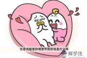 生命靈數看你理想中的伴侶是什麼樣