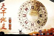 2020年天干地支是什麼年