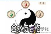 八字詳解金水傷官格是什麼