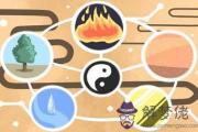 七殺格格局命理解析