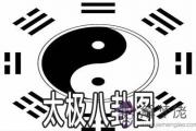 太極八卦圖的含義是什麼 有何說法