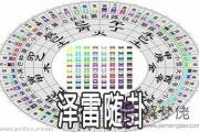 周易澤雷隨卦：談感情如何長久發展