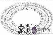 周易水地比：淺談溝通交流時的相處態度