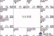 紫微斗數富貴格局：馬頭帶箭格詳解