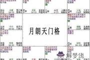紫微斗數富貴格局：月朗天門格詳解