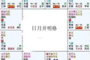 紫微斗數富貴格局：日月并明格詳解