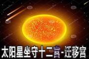 太陽星坐守十二宮：遷移宮詳解