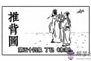 袁天罡推背圖第54象詳解