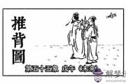 袁天罡推背圖第55象詳解