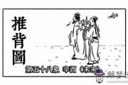 袁天罡推背圖第58象詳解