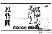 袁天罡推背圖第59象詳解
