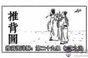袁天罡推背圖第29象詳解