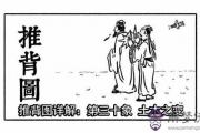 袁天罡推背圖第30象詳解