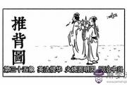 袁天罡推背圖第35象詳解