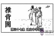 袁天罡推背圖第37象詳解