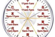從出生時辰看你是屬于哪種性格和命運
