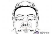 財帛宮無主星是什麼意思