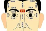 命宮無主星是什麼意思 命宮無主星代表什麼