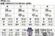 八字之間的干支作用論詳解