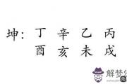 潘越云出生日期查八字五行，命格排盤免費詳批