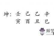 如何分析香港影星關之琳八字格局