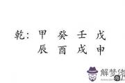 阿里巴巴馬云生日命運八字命理分析