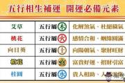 常拜拜還是很倒霉？開運前最重要的步驟你沒做！