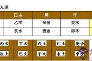 殘疾的命在八字中會有征兆嗎？先天殘疾的八字特征