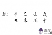 五行查詢生辰八字查詢，八字的角度來看看庾澄慶的人生軌跡