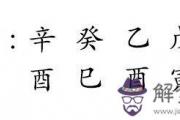 趙本山弟子小沈陽生日五行八字命格分析