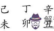 偶像女神陳喬恩命理運勢解析