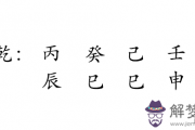 王力宏四柱八字命理解密