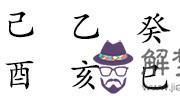 免費算八字超準！高曉松生辰八字查詢