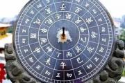 認識十天干、十二地支