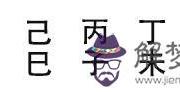 八字五行解讀泰勒成名之路