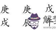 實力派演員張嘉譯五行命格分析