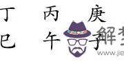 周易八字解析男命不婚光棍命