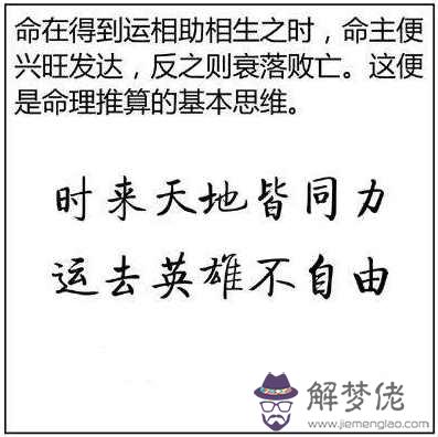 八字與風水那個重要