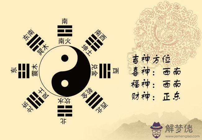 財運方位怎麼看 怎麼算財運方位在哪個方向