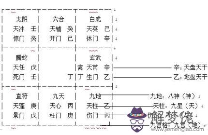 人緣很好的手相都具有什麼特性？