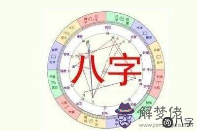 四柱八字中的四個時期如何劃分？