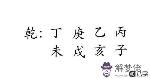 八字算命詳解，焦恩俊生日時辰查詢表