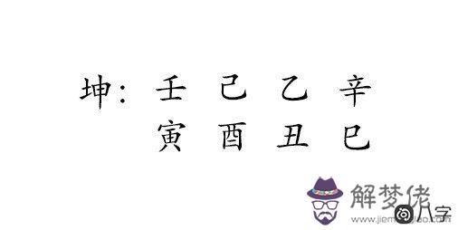 如何分析香港影星關之琳八字格局