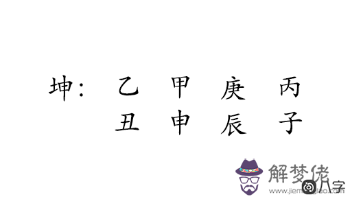 韓國女神洪真英生辰八字查詢，生辰八字查五行缺失