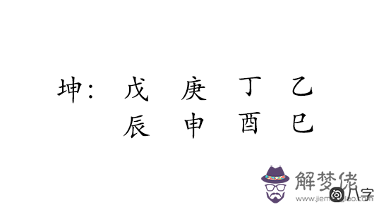 八字解析被吳秀波包養七年又送進監獄的陳昱霖的運勢走向