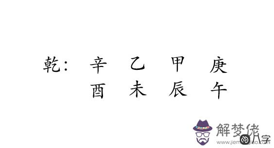 快樂男聲陳楚生五行八字命理分析人生沉浮