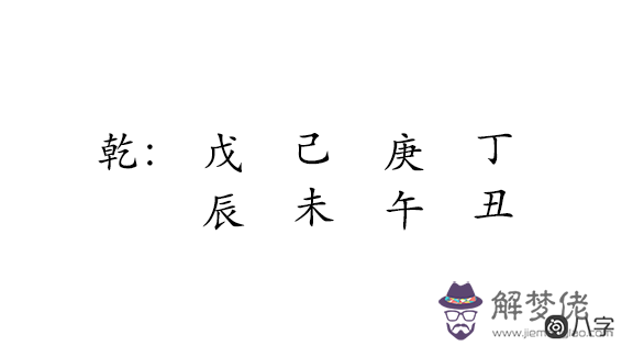 香港企業家富豪李嘉誠四柱八字測算，生辰八字詳細分析！