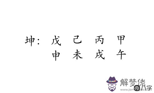 南國歌后陳明四柱八字排盤分析，從八字看人生命運軌跡